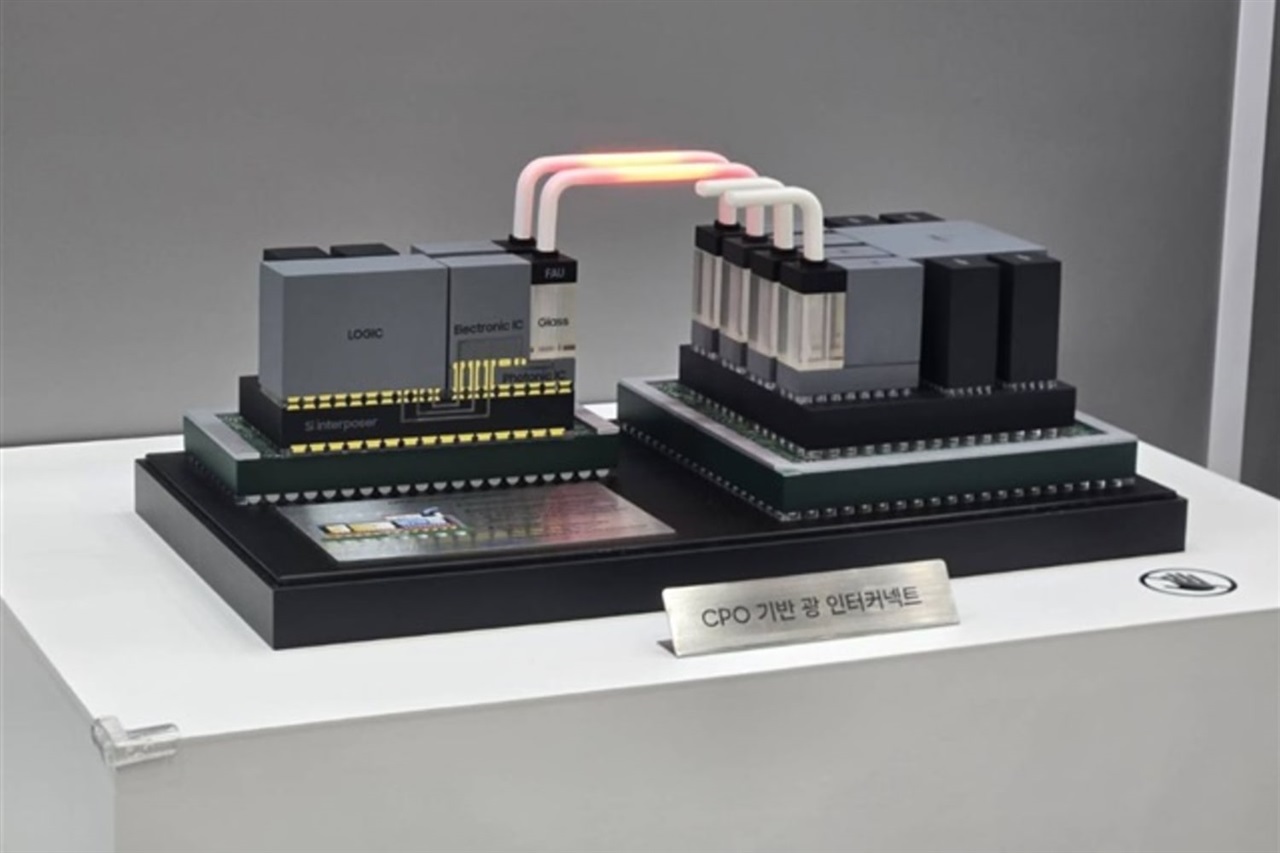 Samsung diverges from TSMC on FOPLP: retains 415×510mm…