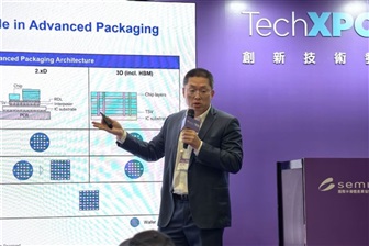Vitrox News tagged Semicon Taiwan at DIGITIMES