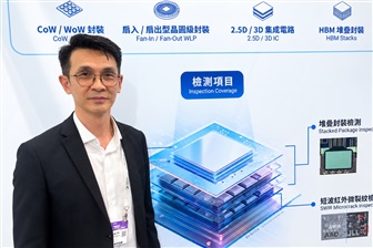 Vitrox News tagged Semicon Taiwan at DIGITIMES