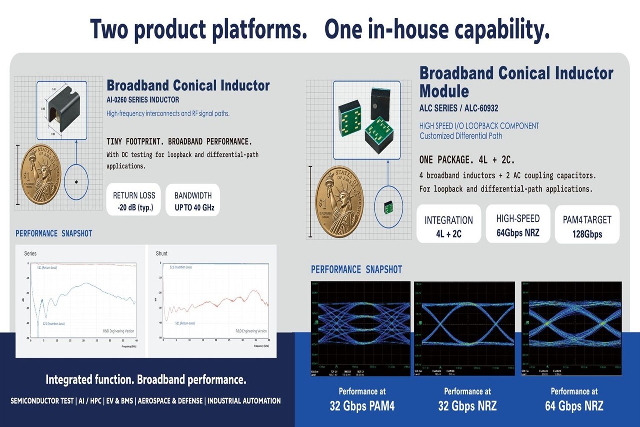 Toward Technologies Redefines Relay Solutions at SEMICON Taiwan 2026
