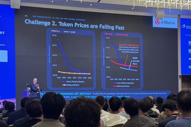 Token in calo: per d-Matrix l’economia delle GPU è sotto pressione