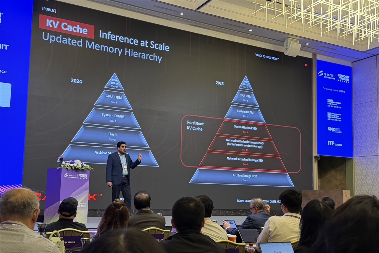 Sandisk recruits engineers in Korea as memory talent race heats up