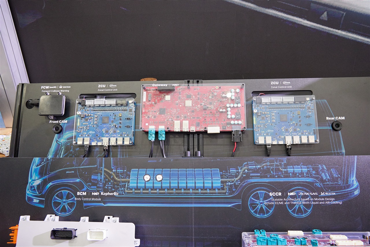 Physical AI drives autonomous driving upgrade; three efficiency factors lift AI accelerator demand
