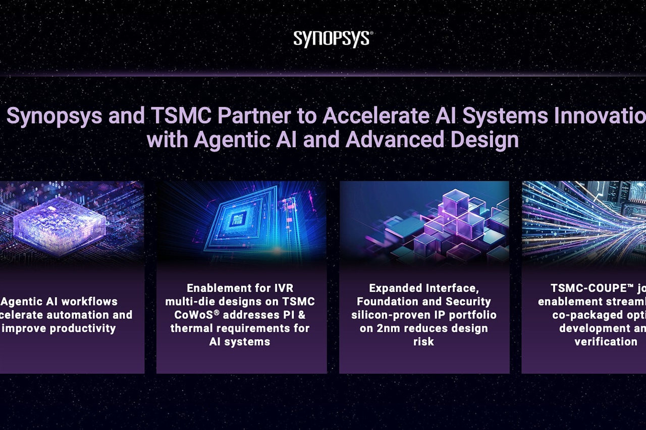 Cadence и Synopsys сертифицировали дизайн-флоу для процесса TSMC A14