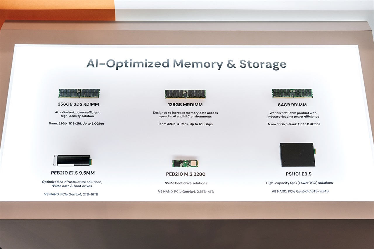 SK Hynix resumes DDR4, DDR5 packaging orders with Winpac