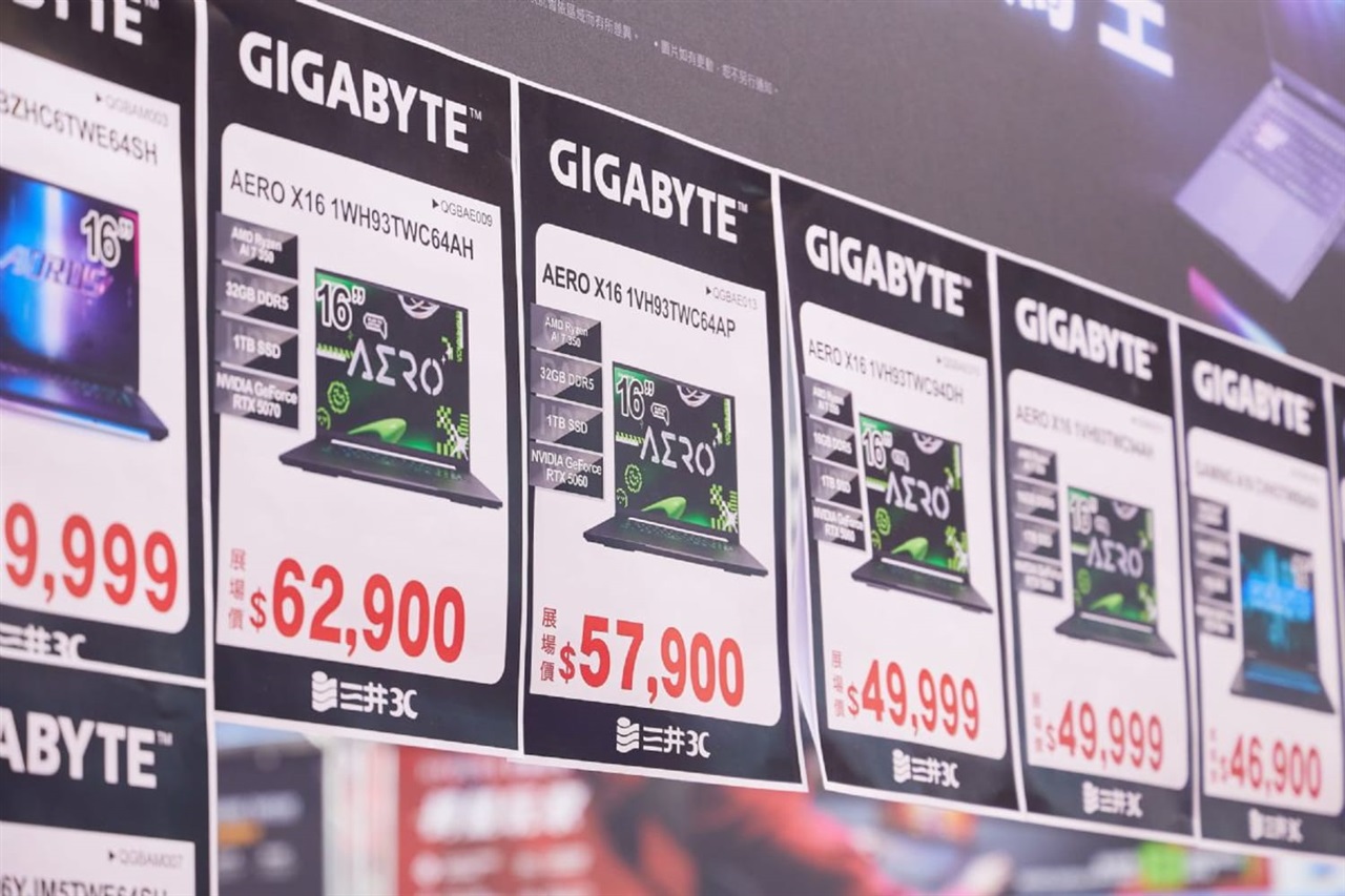 Memory surge leaves CPI stable, hits consumer electronics…