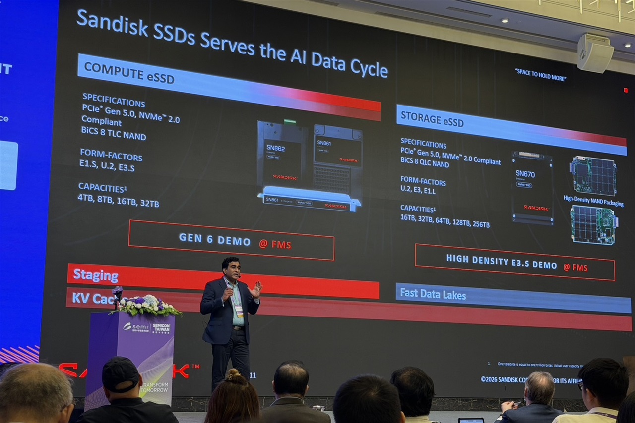 Sandisk says customers are coming back for more NAND