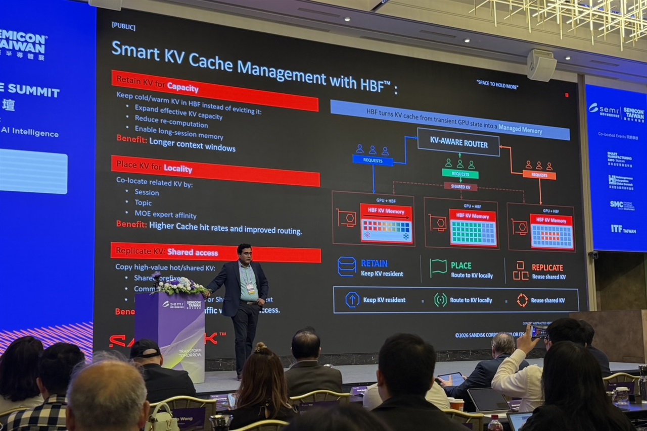 Sandisk sees 60&ndash;90GB of NAND per CPU in AI agent workloads