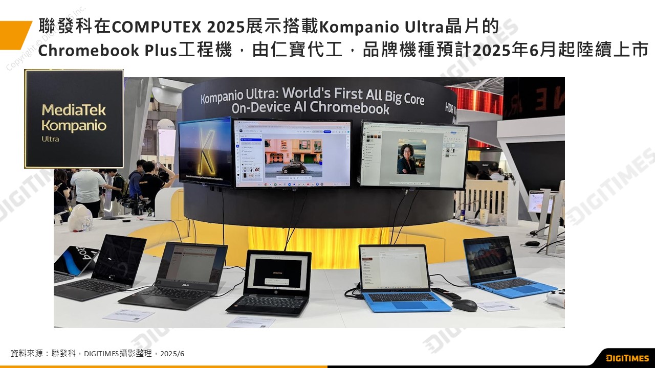 聯發科暫避WoA AI PC競局聚焦AI Chromebook新平台　Kompanio系列處理器2026年市佔率有望達30%